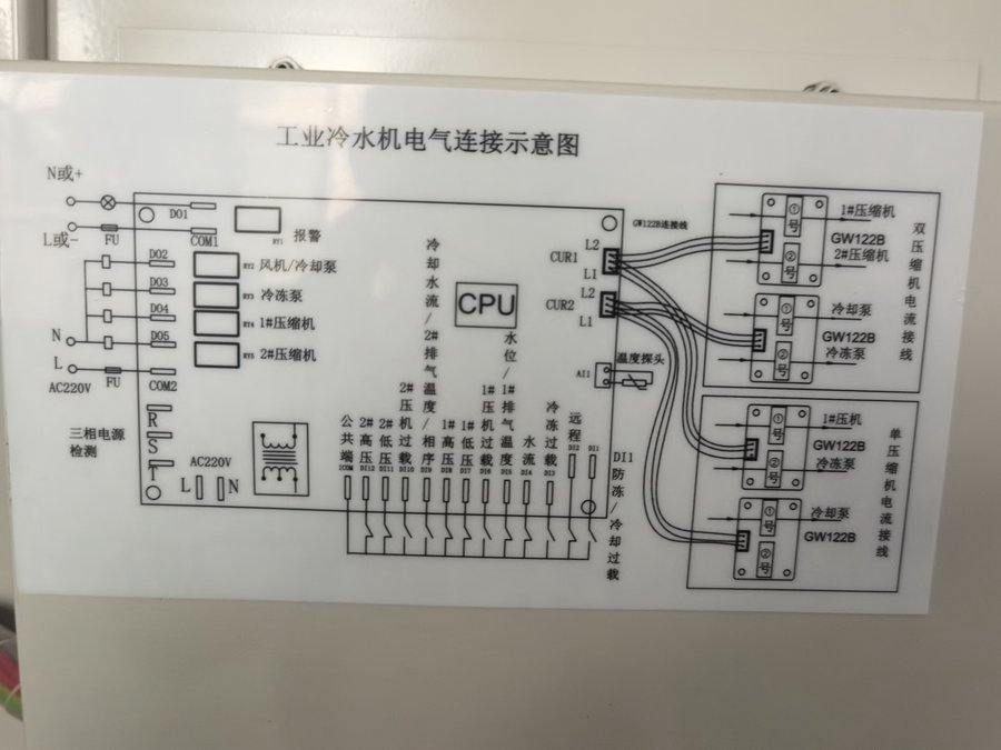 工業(yè)冷水機負壓多大？